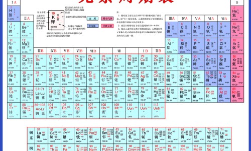 预防红眼病图片卡通-预防红眼病图片网- 预防红眼病图片卡通知识,分享预防红眼病的最佳方法