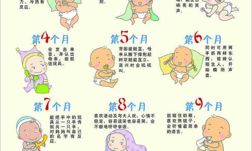 预防红眼病的最佳方法-预防红眼病图片网- 预防红眼病图片卡通知识,分享预防红眼病的最佳方法